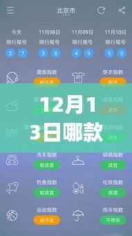 云端小日常与气压温情,神奇天气app的实时陪伴之旅