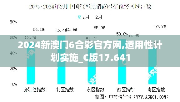 2024新澳门6合彩官方网,适用性计划实施_C版17.641