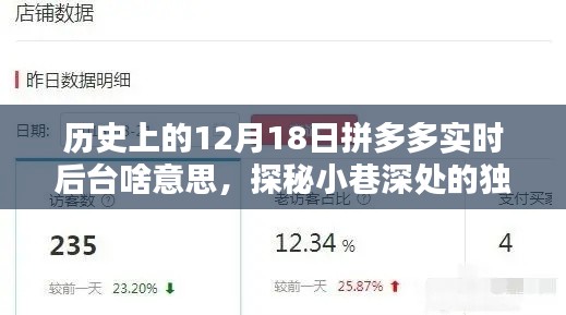 探秘历史中的拼多多特色小店，实时后台揭秘与小巷深处的独特风味诞生记