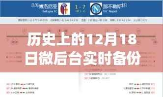 历史上的12月18日微后台实时备份,数据保护的演变探析