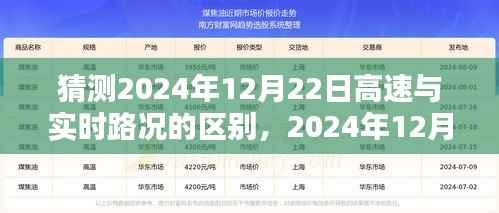 2024年12月22日高速与实时路况对比前瞻，细探路况差异