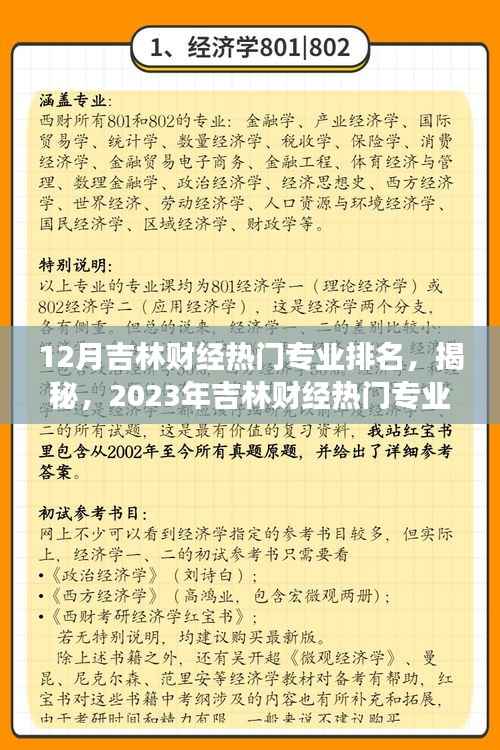 揭秘,2023年吉林财经热门专业排名榜单,你心仪的专业在其中吗?