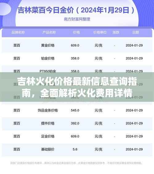 吉林火化价格最新信息查询指南,全面解析火化费用详情