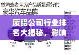 废铝公司行业排名大揭秘,影响力与前景展望