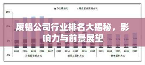 废铝公司行业排名大揭秘,影响力与前景展望