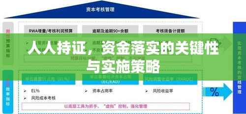 人人持证,资金落实的关键性与实施策略