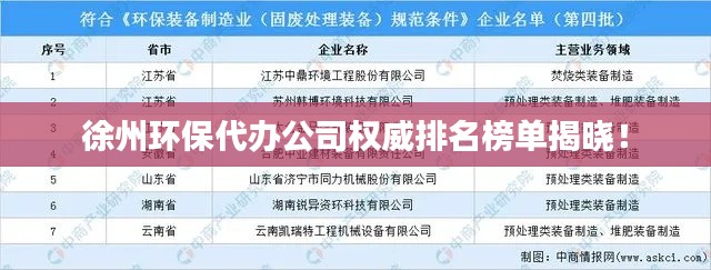 徐州环保代办公司权威排名榜单揭晓!