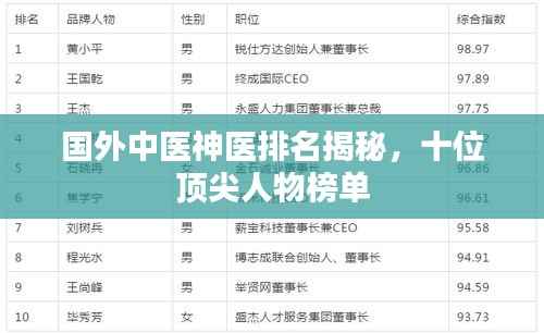 间不容发 第2页