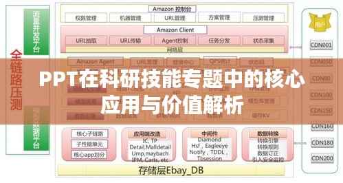PPT在科研技能专题中的核心应用与价值解析