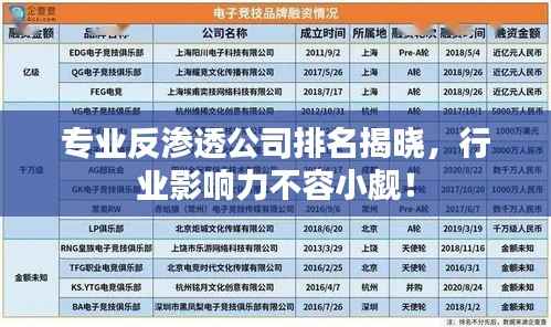 鸢飞戾天 第3页