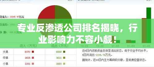 专业反渗透公司排名揭晓,行业影响力不容小觑!