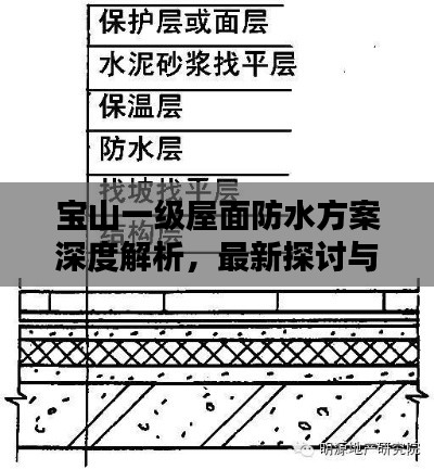 宝山一级屋面防水方案深度解析,最新探讨与实践