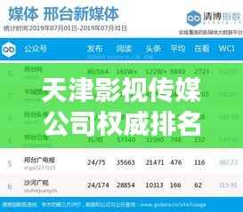 天津影视传媒公司权威排名榜单揭晓!